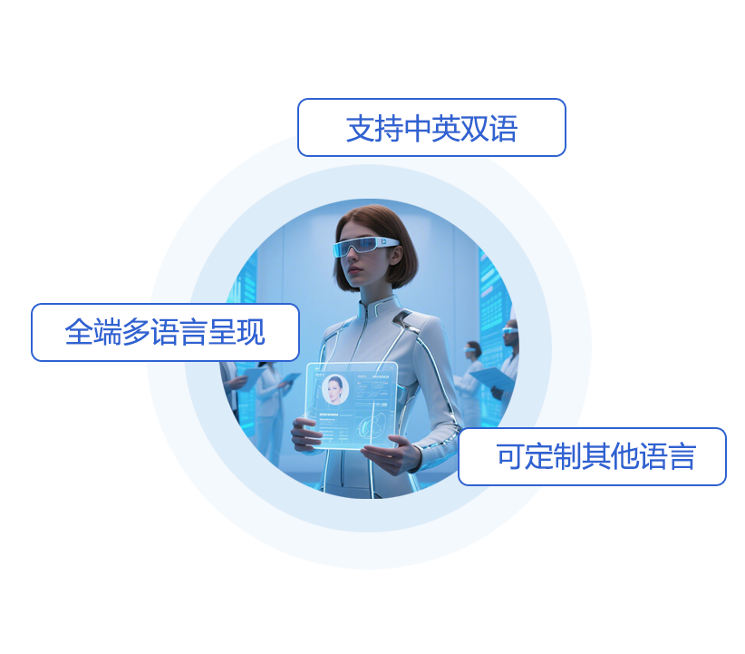 打破语言壁垒，全球医美客户畅联