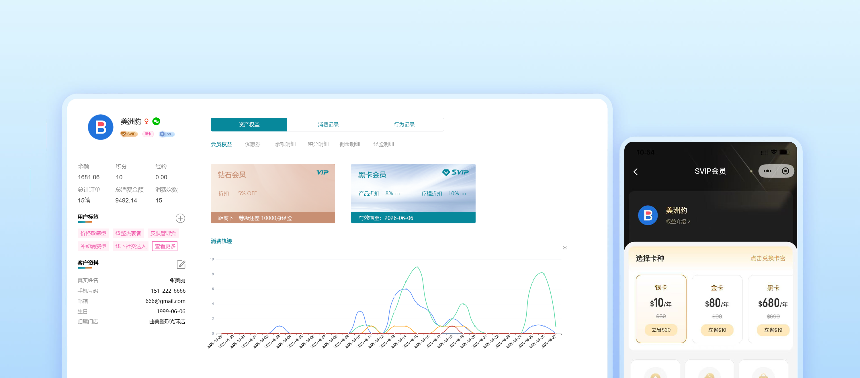 消费行为深度解码，以数据锚定客需