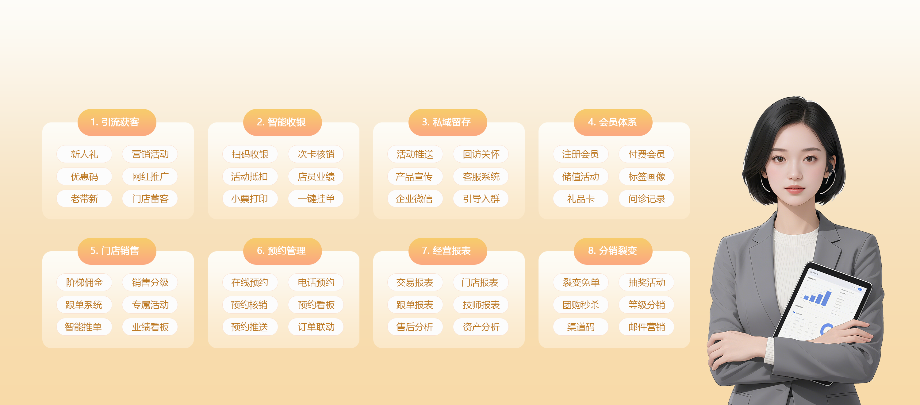 专注于流程的优化和整合，消除各个环节之间的壁垒和障碍